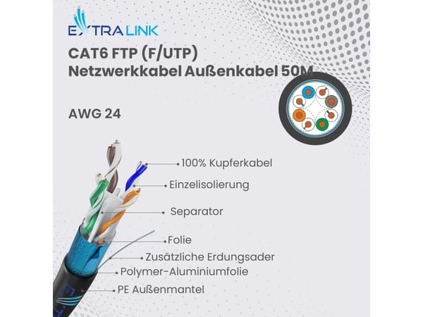 Extralink CAT6 FTP (F/UTP) V2 ulkona | kierretty parikaapeli | 50M