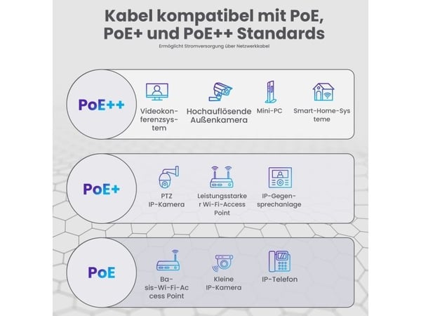 Extralink CAT6 FTP (F/UTP) V2 ulkona | kierretty parikaapeli | 50M