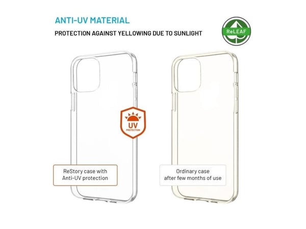 FIXED ReStory, Mobilskal, Apple, iPhone 12/12 Pro, 15,5 cm (6.1"), Transparent