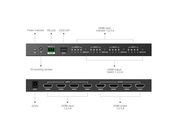 Techly IDATA HDMI-MX44, AV-matrisevelger, 18 Gbit/s, 4096 x 2160 piksler, 4096 x 2160 piksler, 1.4/2.2, 480i@60Hz, 480p@60Hz, 576i@50Hz, 576p@50Hz,...