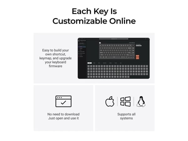 Keychron Q1 Max, Kabel & Trådlös, USB + RF Wireless + Bluetooth, Mekaniska tangentbrytare, QWERTY, RGB LED, Svart, Cyan, Mörkblå, Vit