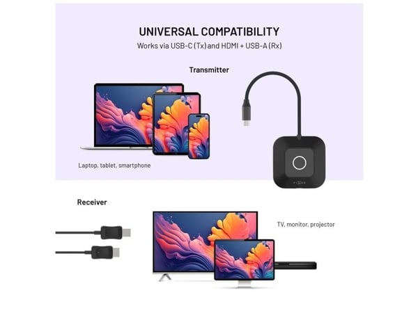 FIXED FIXA-AL-BK, USB Type-C, HDMI-lähtö, 1920 x 1080 pikseliä