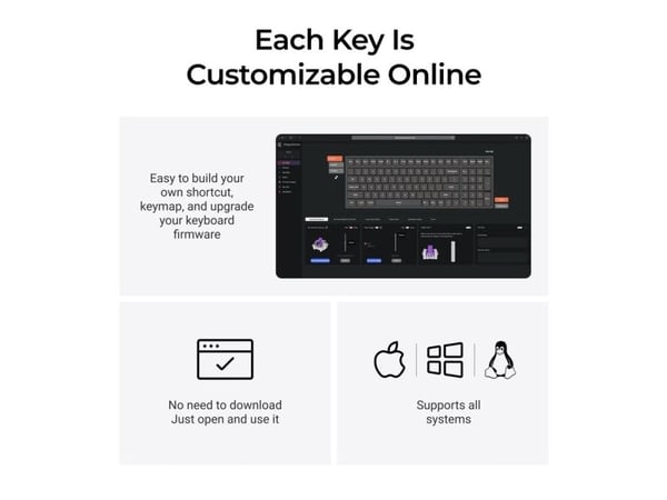 Keychron K4 HE, Ledning & Trådløs, USB + RF Wireless + Bluetooth, Magnetic-mechanical key switch, QWERTY, RGB LED, Sort