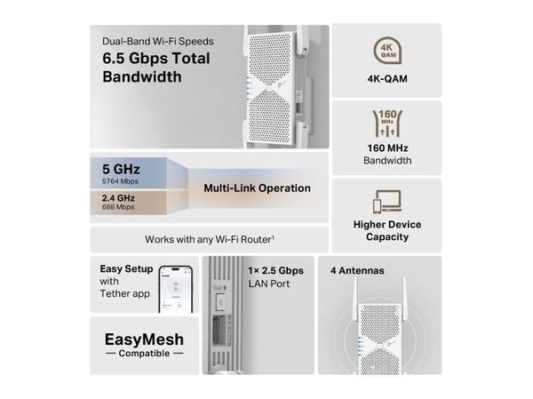 TP-Link RE405BE, Gjentaker, 2500 Mbit/s, Utvendig, 2.5 Gigabit Ethernet, Wi-Fi 7 (802.11be), 802.11a, 802.11b, 802.11g, Wi-Fi 4 (802.11n), Wi-Fi 5 ...