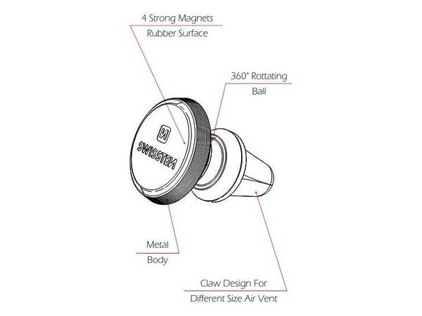 Swissten S-Grip AV-M9 universell bilventilasjonsholder for enheter