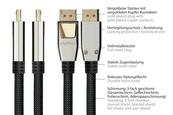 Python GC-M0216, 1 m, DisplayPort, HDMI, Hankoppling, Hankoppling, Rak