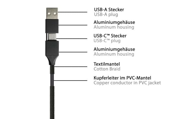 PYTHON 1.20m USB 6-in-1 latauskaapeli USB-A ja USB-C Micro B:hen - Digitaalinen/Data - 1.2m (PY-USB001S)