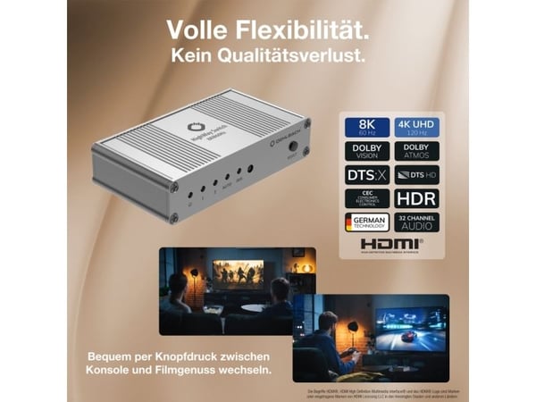 OEHLBACH D1C6049, HDMI, Metall, Sølv, 120 Hz, 7680 x 4320 piksler, 5.1 kanaler