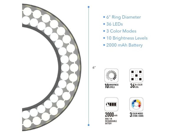 Digipower The Success - Ringlys - 1 hoder x 36 lampe - LED - DC