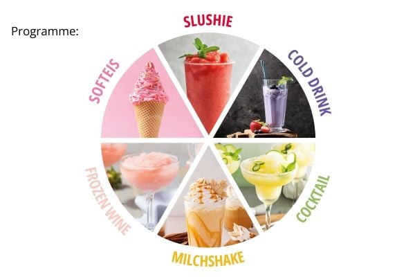 48950 2-i-1 slush- og softismaskin Sofie