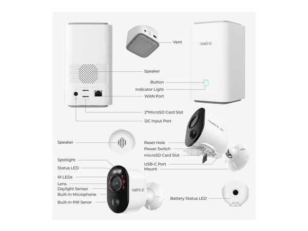 Reolink Home Hub - Sentral kontroll - trådløs - 802.11a/b/g/n