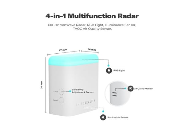 THIRDREALITY Smart Presence Sensor R3