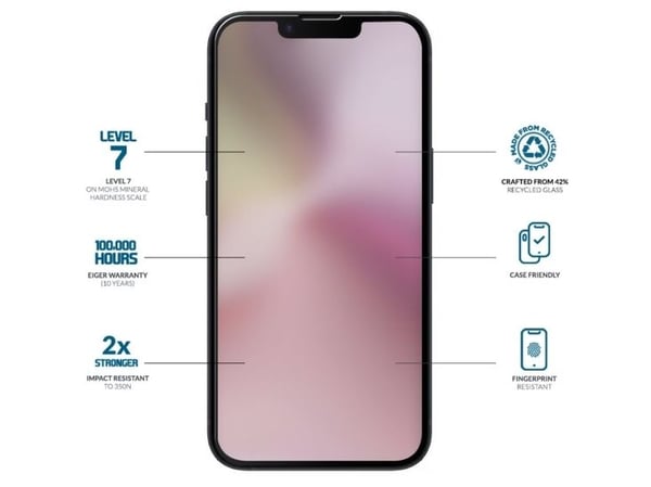EIGER EGSP01024, Apple, iPhone 16e / 14 / 13, Ripebestandig, Sjokkresistent, Støtbestandig, Støvresistent, Gjennomsiktig, 1 stykker