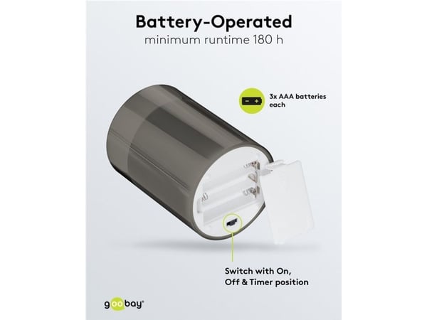 Goobay 77755, Figur, Gjennomsiktig, Grå, Stearinlys, LED, 0,06 W, 6 lm