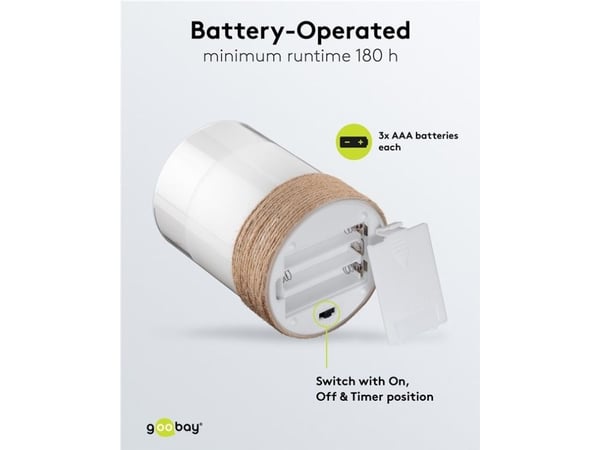 Goobay 77773, Figur, Gjennomsiktig, Grå, Stearinlys, LED, 0,06 W, 6 lm