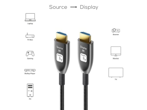 Techly ICOC HDMI-HY8-030, 30 m, HDMI Type A (Standard), HDMI Type A (Standard), 3D, 48 Gbit/sek, musta