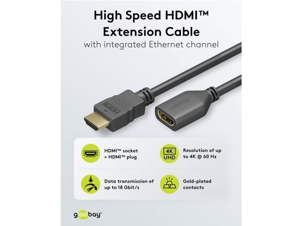 Goobay 61308, 1,5 m, HDMI Type A (Standard), HDMI Type A (Standard), 3D, 18 Gbit/sek, Svart