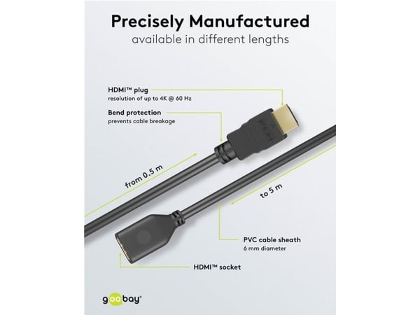 Goobay 61308, 1,5 m, HDMI Type A (Standard), HDMI Type A (Standard), 3D, 18 Gbit/sek, Svart