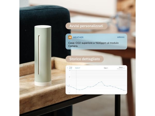Netatmo -
