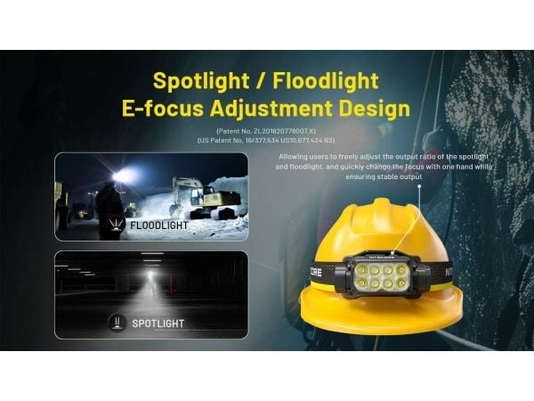 Nitecore HC75 UHE, Hodebåndslommelykt, Svart, Gult, Aluminium, Polykarbonat (PC), Knapper, IP68, LED
