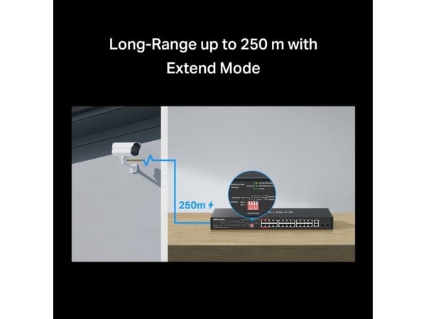 Mercusys MS128GP, Gigabit Ethernet (10/100/1000), Strøm over Ethernet (PoE), Stativ-montering, 1U