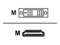 Sharkoon - HDMI-kabel med Ethernet - HDMI hann til HDMI hann - 12.5 m - svart