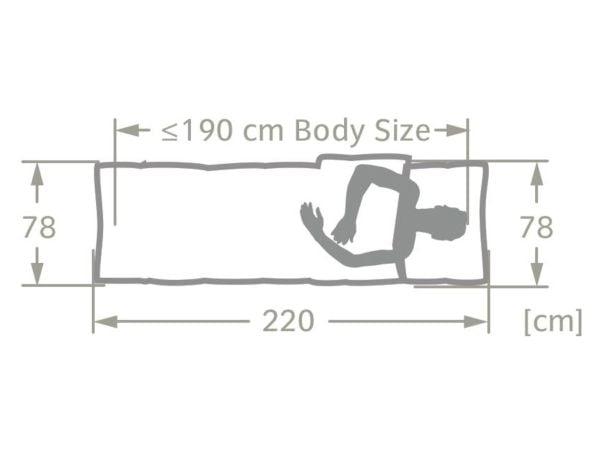 VAUDE Navajo 500 II, 780 mm, 2200 mm, 190 cm, 1,5 kg, 200 mm, 400 mm