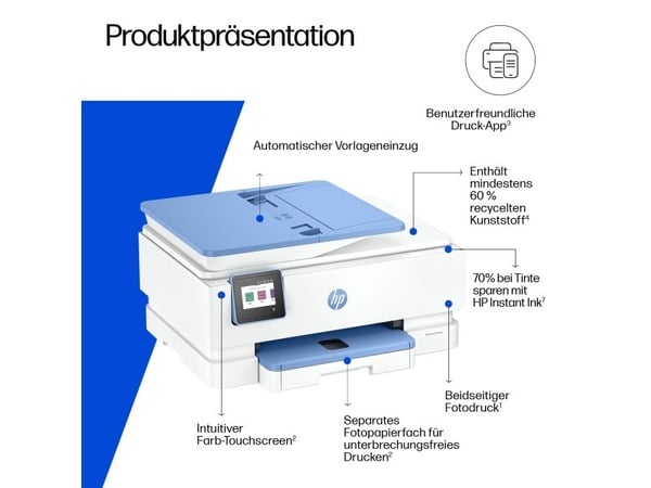HP ENVY Photo Envy 7931 All-in-One Farge Skriver, Termisk blekk-dyse, Fargeutskrift, 4800 x 1200 DPI, Fargekopiering, A4, Blå, Hvit