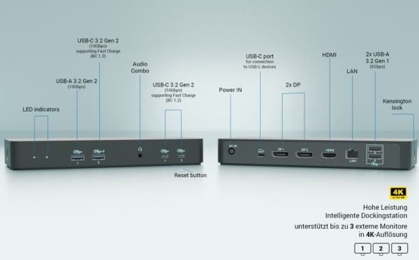 i-Tec - Dokkingstasjon - USB-C / USB4 / Thunderbolt 3 / Thunderbolt 4 / Thunderbolt 5 - HDMI, 2 x DP - 1GbE - 135 watt - Europa