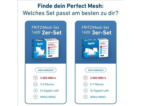 Mesh Set 1600, Rød, Hvit, Innvendig lys, Mesh system, System, Dobbelbånd (2.4 GHz / 5 GHz), Wi-Fi 6 (802.11ax)