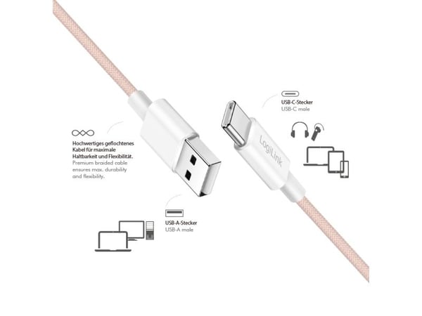LogiLink CU0323, 0,5 m, USB A, USB C, USB 2.0, 0,48 Gbit/sek, vaaleanpunainen