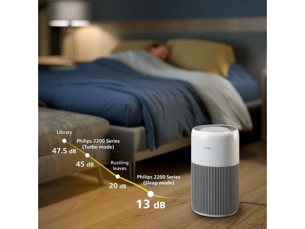 Philips PureProtect Quiet 2200 Series, 45 dB