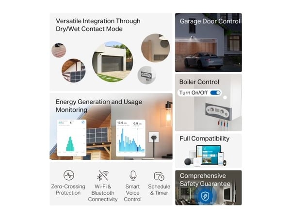 TP-Link Tapo S110E, Vekslingsaktuator, Hvit, Amazon Alexa / Google Home / Apple HomeKit, 802.11b, 802.11g, Wi-Fi 4 (802.11n), AC, 150 W