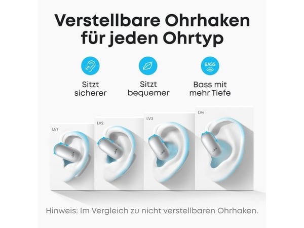 Anker Soundcore AeroFit 2 AI Assistant - True wireless-hodetelefoner med mikrofon - åpent øre - over-øret-montering - Bluetooth - hvit