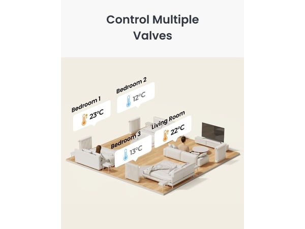 SwitchBot smart radiator-termostat