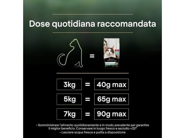Purina Pro Plan 12466186, 1,4 kg