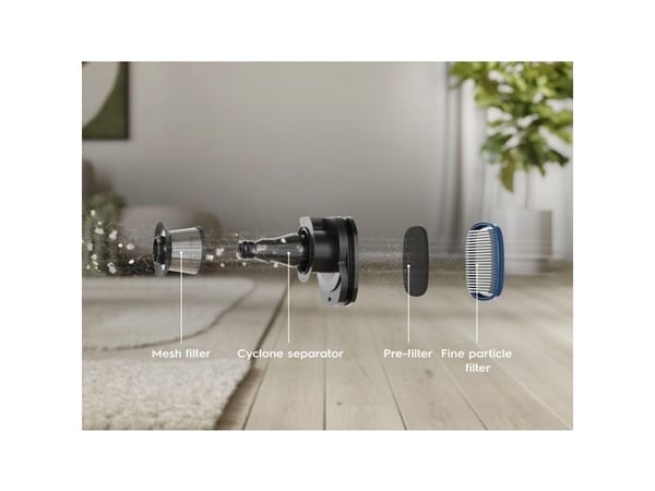 Electrolux EF163, Filter, Håndholdt støvsuger, AEG/Electrolux, AW82U1DB, AW82U2DG, Boks