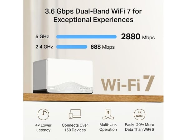 Mercusys , Hvit, Innvendig lys, Mesh system, 30 dBmW, Dobbelbånd (2.4 GHz / 5 GHz), Wi-Fi 6 (802.11ax)