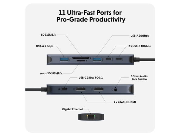 HYPER HD 11-in-1 USB-C Hub Gen.2