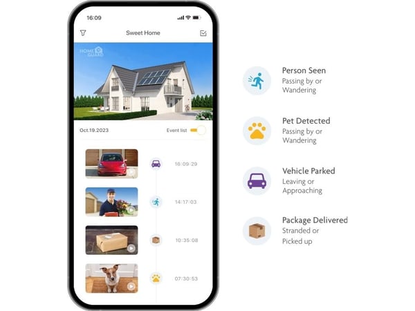 Homeguard SmartCam Pro - Nettverksovervåkingskamera - panorering / tipping - lite tårn - værbestandig - farge (Dag og natt) - 3 MP - 2304 x 1296 - ...