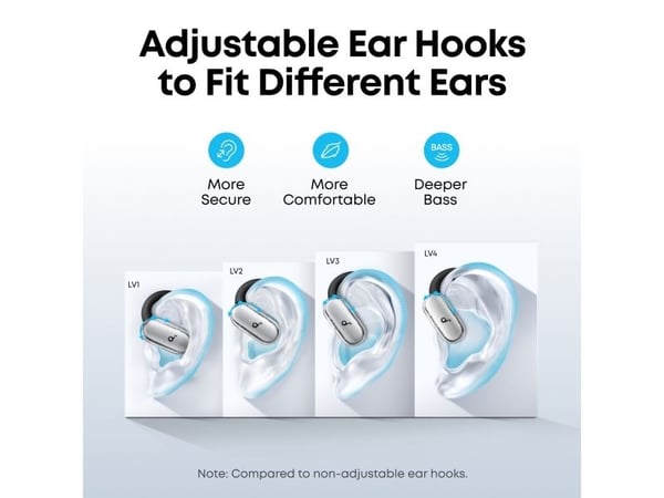 Anker Soundcore V40i - True wireless-hodetelefoner med mikrofon - åpent øre - over-øret-montering - Bluetooth - hvit