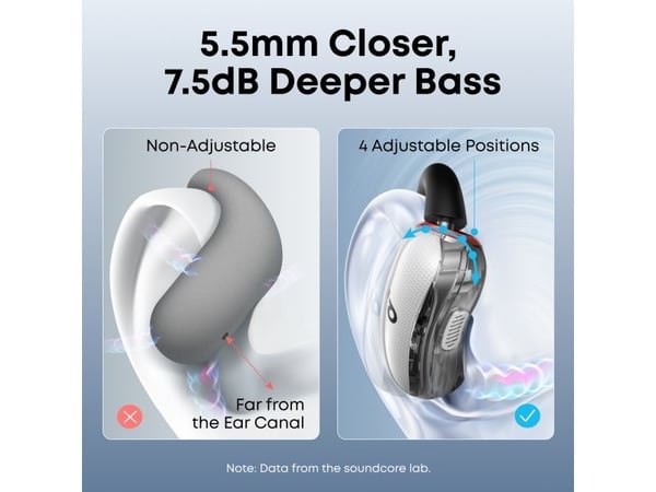 Anker Soundcore V40i - True wireless-hodetelefoner med mikrofon - åpent øre - over-øret-montering - Bluetooth - hvit