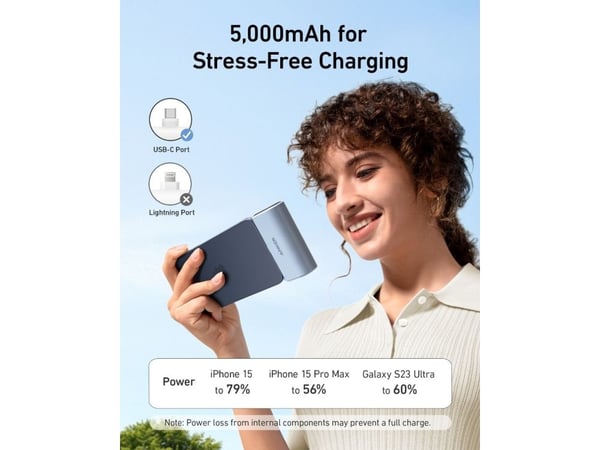 Anker Nano - Powerbank - 5000 mAh - 22,5 watt - 3 A (24-polet USB-C) - Svart stein