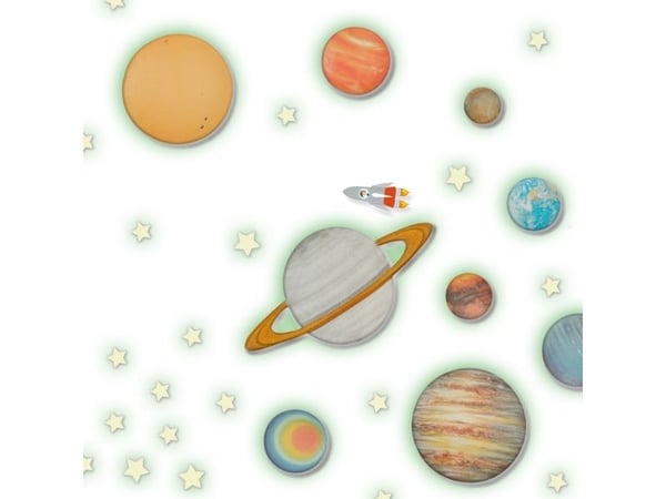 SES Creative Explore 25123, Astronomi, 5 År