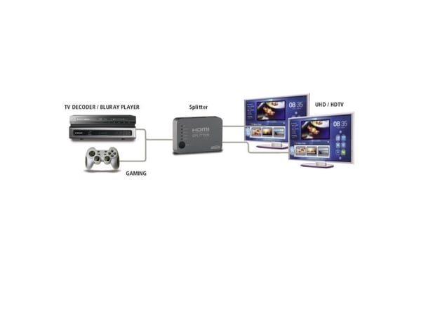 Marmitek Split 312 UHD - Video/lyd-splitter - 2 x HDMI - stasjonær