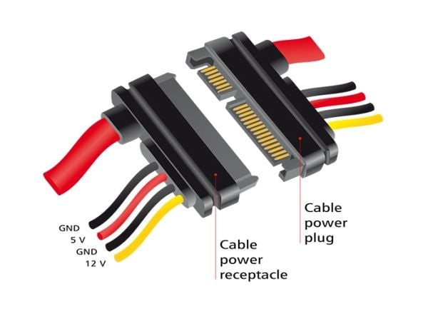 Delock - SATA-forlengelseskabel - Serial ATA 150/300/600 - SATA-kombo (hann) til SATA-kombo (hunn) - 30 cm