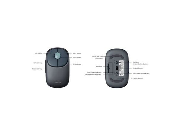 Ugreen Fun +, Ambidekstriøs, RF trådløs + Bluetooth, 4000 DPI, Blå