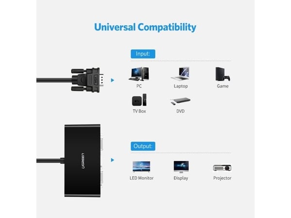 UGREEN 40254 VGA til 2 x VGA-videofordeler - 1 m (svart)
