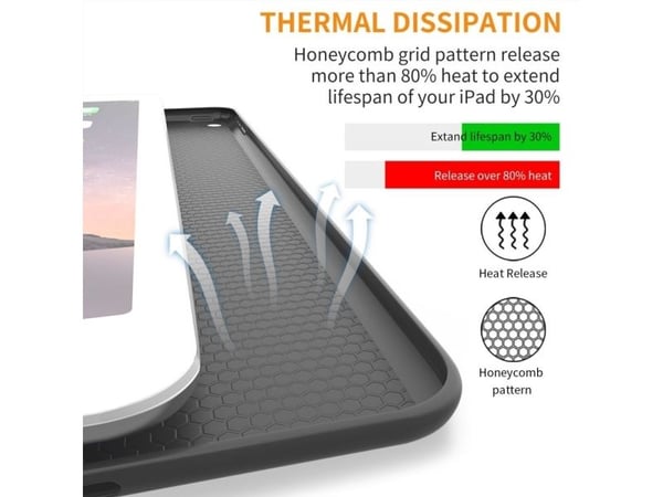 Tech-Protect SmartCase för iPad 9,7" 5/6 (2017-2018) - svart