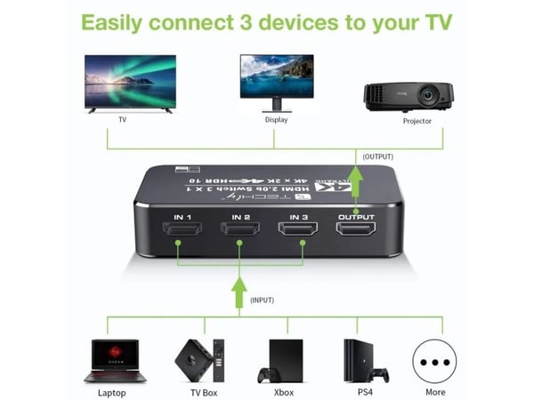 Techly IDATA HDMI2-4K3160B, HDMI, 2.0b, Micro-USB, Svart, 60 Hz, 480i, 480p, 576i, 576p, 720p, 1080p